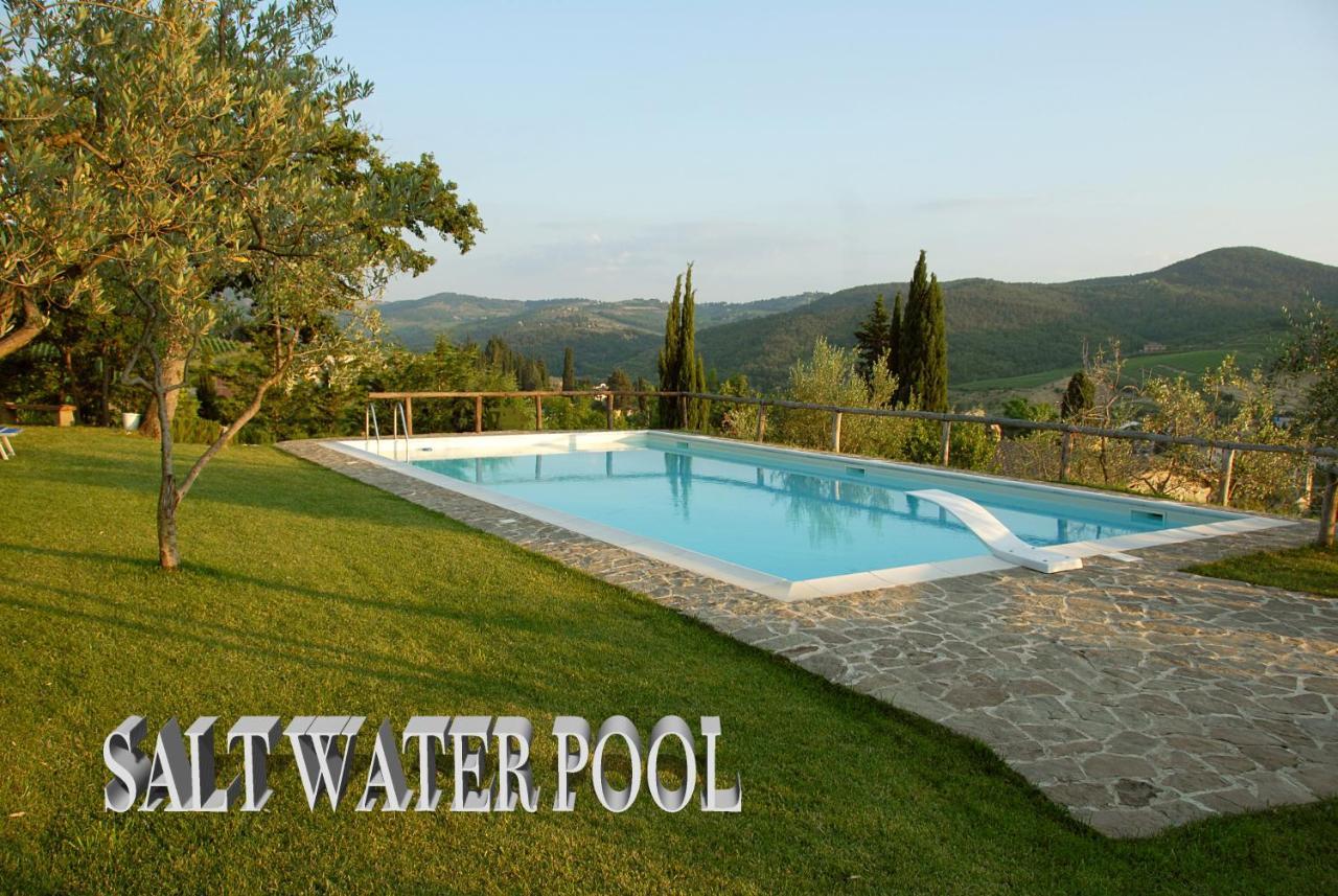 Alloggio per agriturismo Podere Campriano Winery *